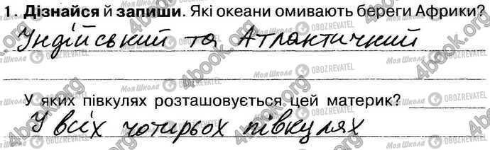 ГДЗ Природознавство 4 клас сторінка Стр23 Впр1